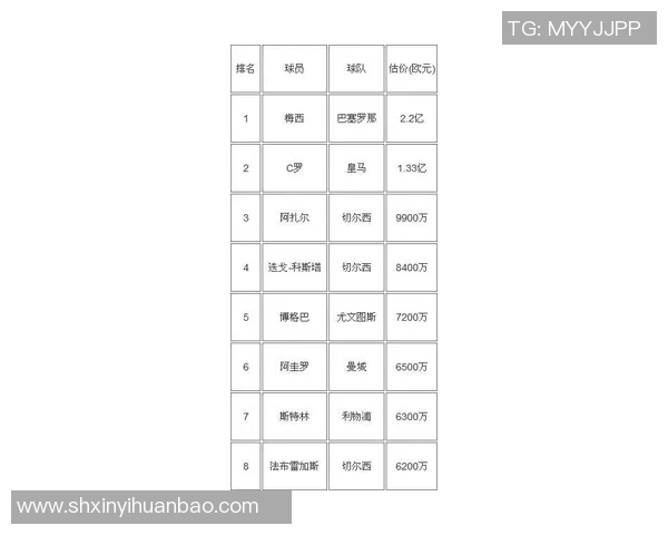 全球足球排名最新动态分析及各国球队表现评估